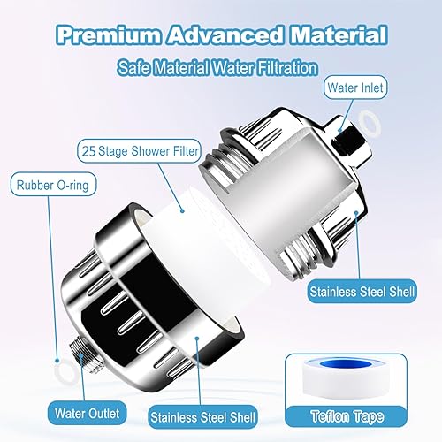 Miniatura 10 de Filtro de ducha, filtro de cabezal de ducha de 20 etapas para agua dura, filtros avanzados de cabezal de ducha, con 2 cartuchos de filtro, para