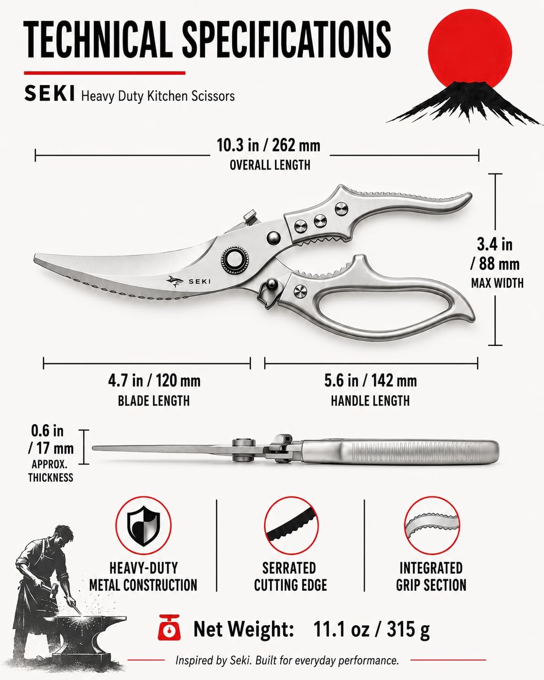 SEKI Heavy Duty Kitchen Scissors, 315g Take-Apart Poultry Shears with Safety Lock, Sharp Serrated Blades, All Purpose Food Scissors for Chicken, Meat, Fish, Turkey, Herbs & Vegetables