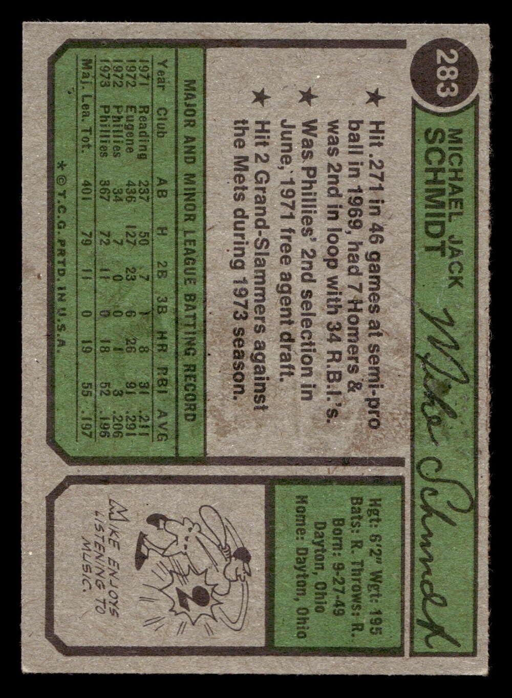 Baseball MLB 1974 Topps #283 Mike Schmidt Excellent Phillies