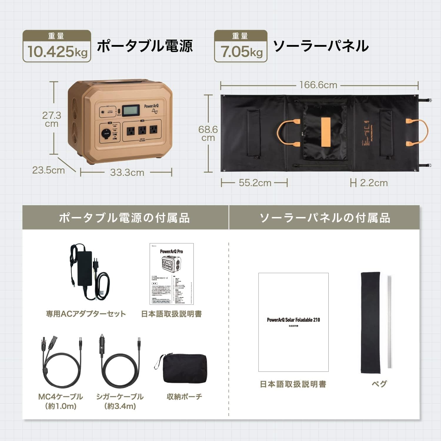 Smart Tap ポータブル電源 PowerArQ Pro オリーブドラブ (1000Wh 