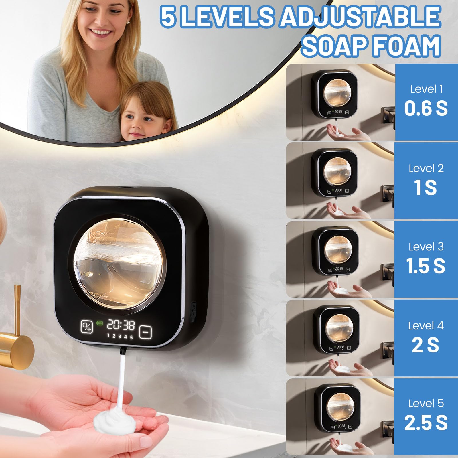 Smart Sensor and Foam Dispensing Action
