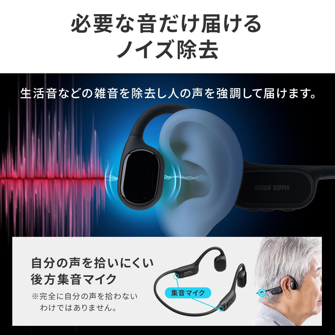 Amazon.co.jp: Sanwa Direct Bone Conduction Hearing Amplifier for 