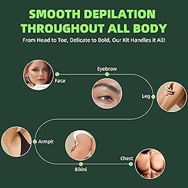 VENNCO Waxing Kit for Women Men - Premium Digital Wax Melt Warmer Kit for Sensitive Skin Coarse Hair Removal - 14oz Hard Wax Beads & Silicone Liner - for Bikini Brazilian Body Face Leg - Home Wax Kit