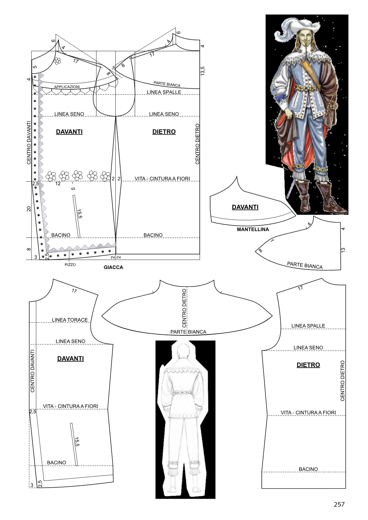 Tecnica dei modelli. Alta moda. Modelli alta moda, particolari sartoriali, costumi d'epoca (Vol. 2)