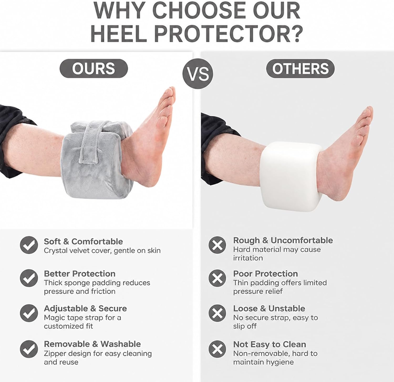 Foot Elevation Pillow, Ankle Pillow with Center Opening, Leg Elevation Pillow for Sleeping, Ankle Cushion and Leg Support Pillow to Elevate Feet, Heel Protector Cushion with Laundry Bag