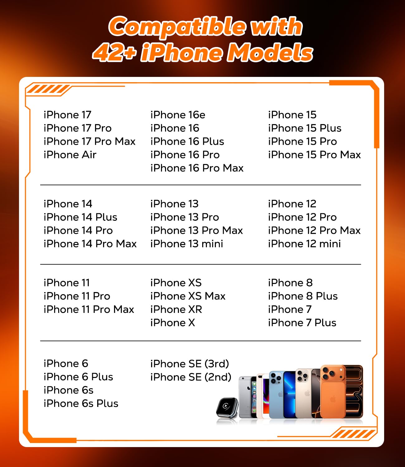 Adattatore CarPlay wireless SOLO per Apple CarPlay Cablato installato In Fabbrica & iOS 10+ – Converte Car Play Cablato in Wireless – USB C/A Plug & Play, Super Mini, Connessione Bluetooth Stabile
