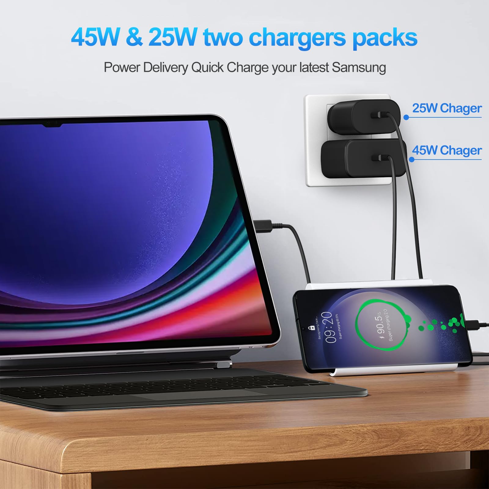 2-Pack 45W+25W USB C Super Fast Charger for Samsung Galaxy S22 S23 Ultra, Samsung Charger Fast Charging Cord (5ft Charging Cable Included)