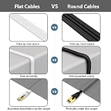 HiiPeak Cat 8 Flat Ethernet Cable 25m, Cat8 Internet Cable 40Gbps 2000Mhz High-Speed Professional LAN Patch Network Cables with RJ45 Gold-Plated Connector, Compatible with Cat5/Cat6/Cat7, White(25 m) - 6