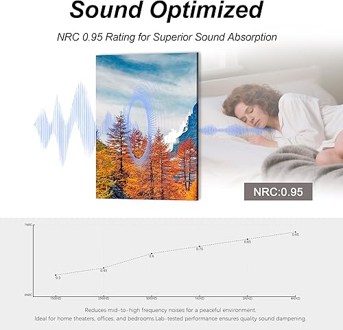 Miniatura 2 de Woven Sound Paneles acústicos artísticos, absorbentes de sonido, decoración de pared, adecuados para reducción de ruido artística, estudios de