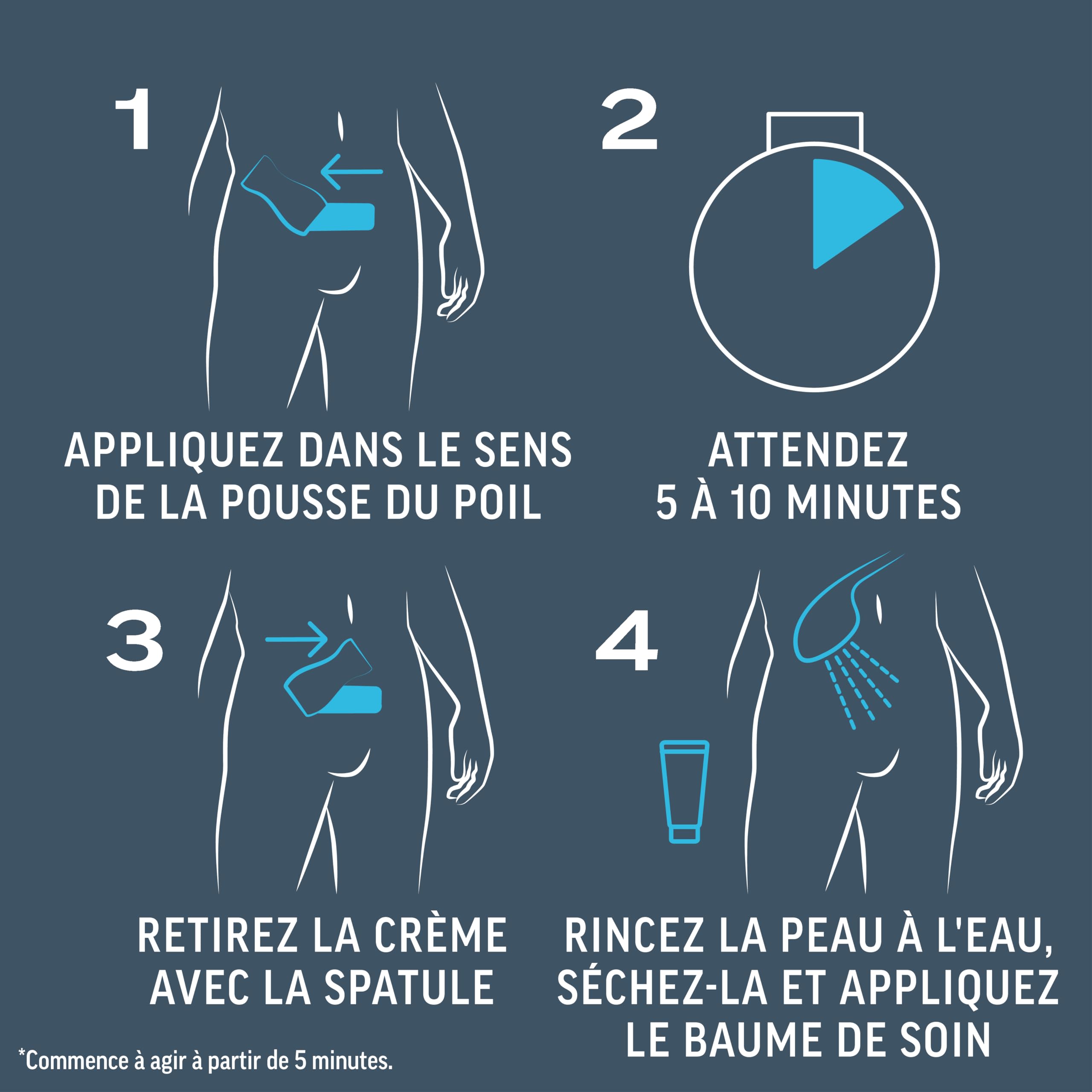 VEET FOR MEN - Lot de 3 Kit d’Épilation Parties Intimes - 3 Crèmes Dépilatoires 100ml et 3 Baumes de Soin 50ml - Zones Sensibles