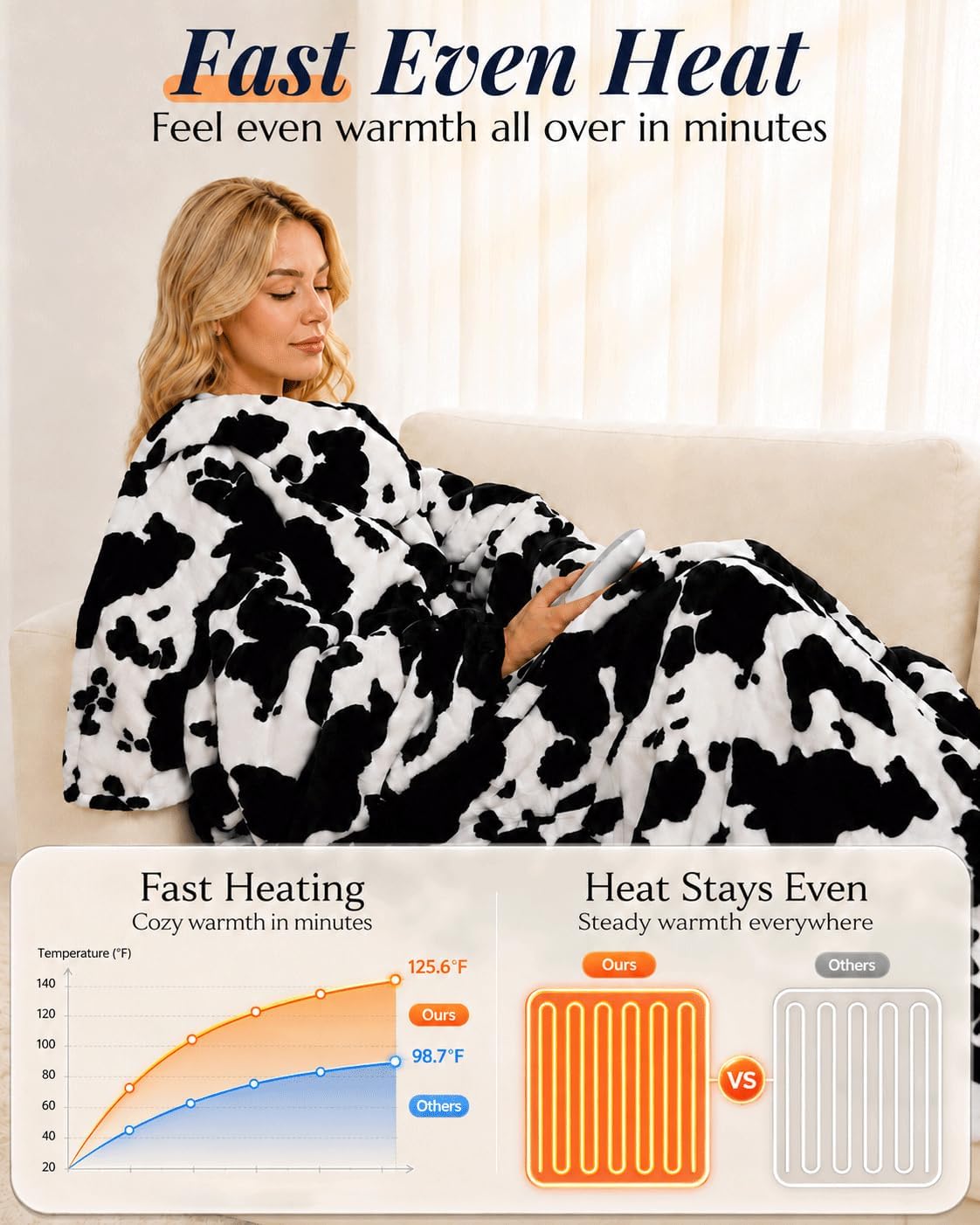 Wearable Heated Blanket Wrap: Cozy Full-Body Warmth with Foot Pocket | 125.6°F Fast Even Heat - Dual Overheat Protection - 9 Heat Levels 9H Timer - 7 Color Night Light Controller - Cow Print Black