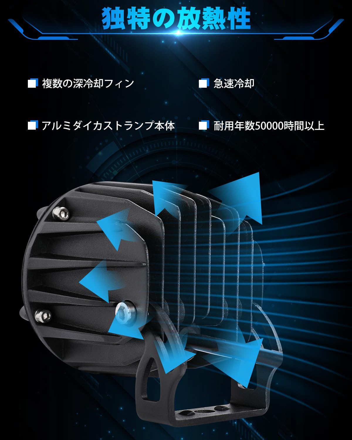 Amazon.co.jp: UNI-SHINE バイク用LEDフォグランプ イエロー ワーク