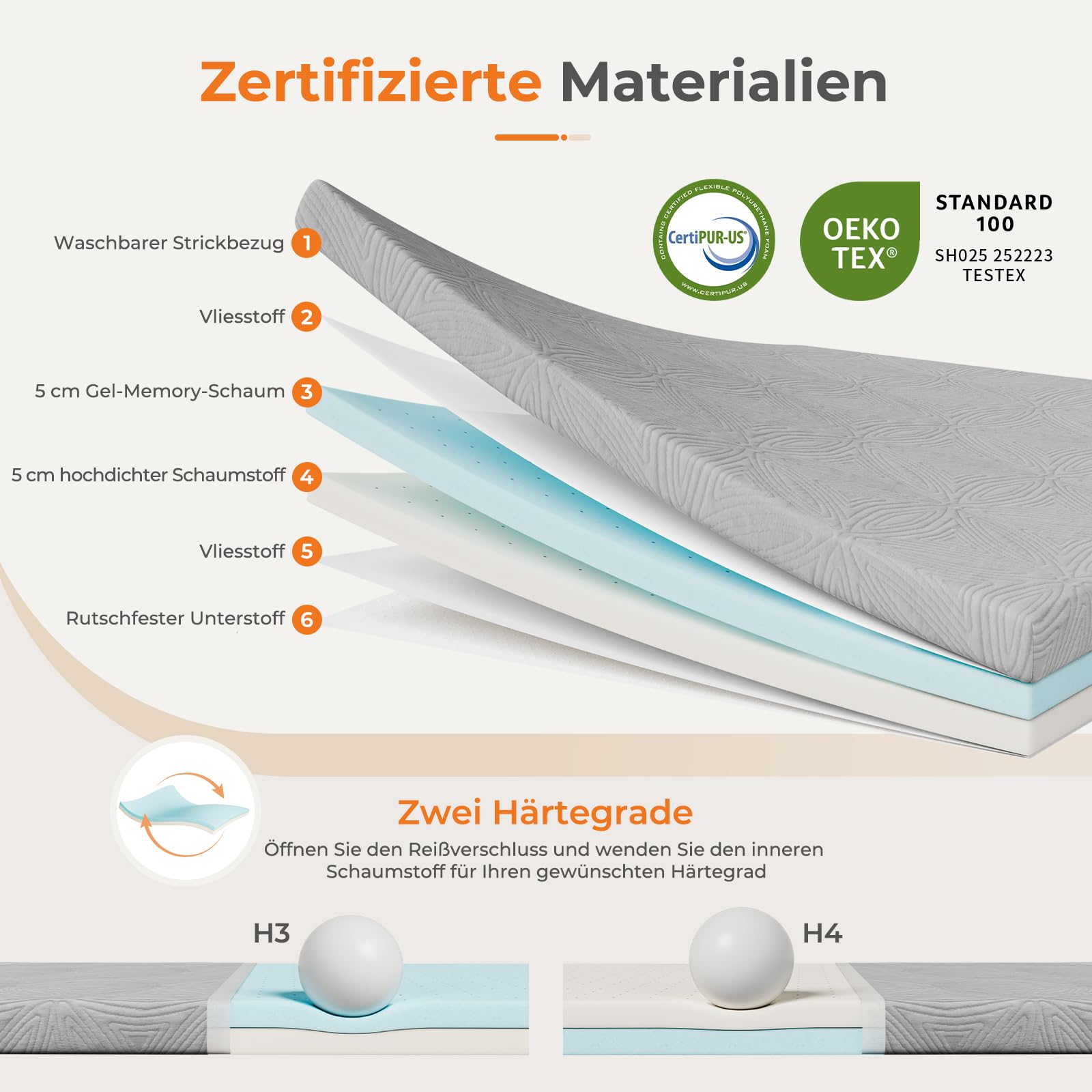 Vesgantti Topper 140x200cm, 10 cm Gel Memory Schaum Matratzentopper H3/H4, Zwei Härtegrade, Oeko-TEX Bezug 60°C waschbar, rutschfest mit Reißverschluss, für Bett & Schlafsofa grau