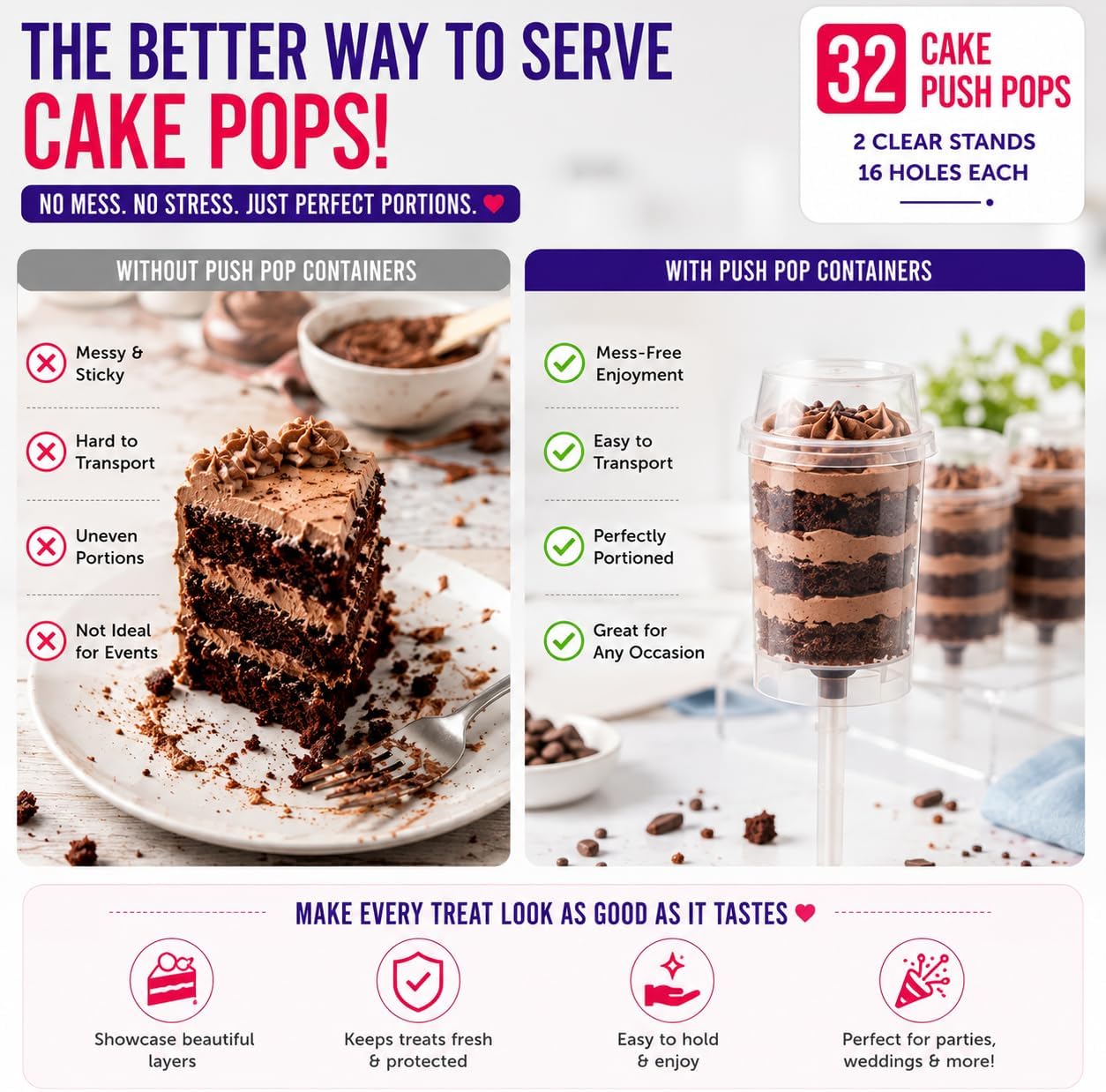 Cake Push Pops Dessert Kit