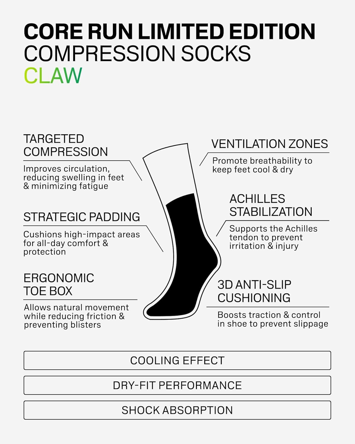 CEP Core Run Limited Edition Mid Cut Compression Socks – Blister Prevention & Support for Men & Women Running Performance - Image 7