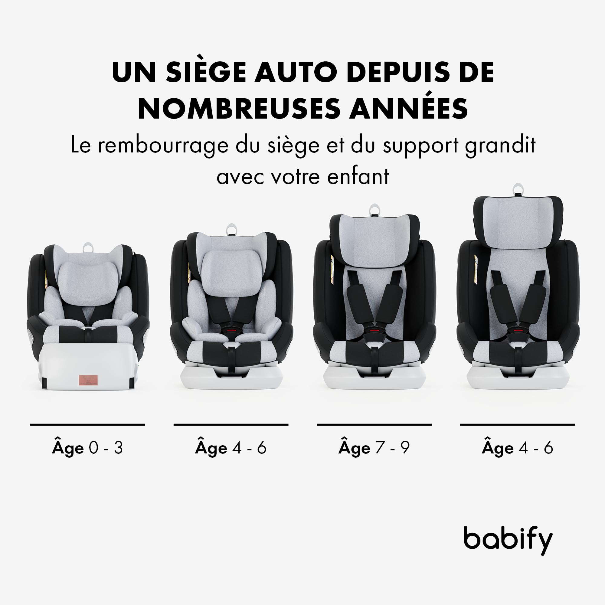 Babify Onboard Siege Auto ECE R129/i-Size, Bebe 0 à 36kg, Siege Auto Isofix Groupe 0 1 2 3, Siège Auto Bébé et Enfants de 0 à 12 Ans, Sièges Auto Pivotant 360, Ergonomique, Rehausseur Voiture Enfant