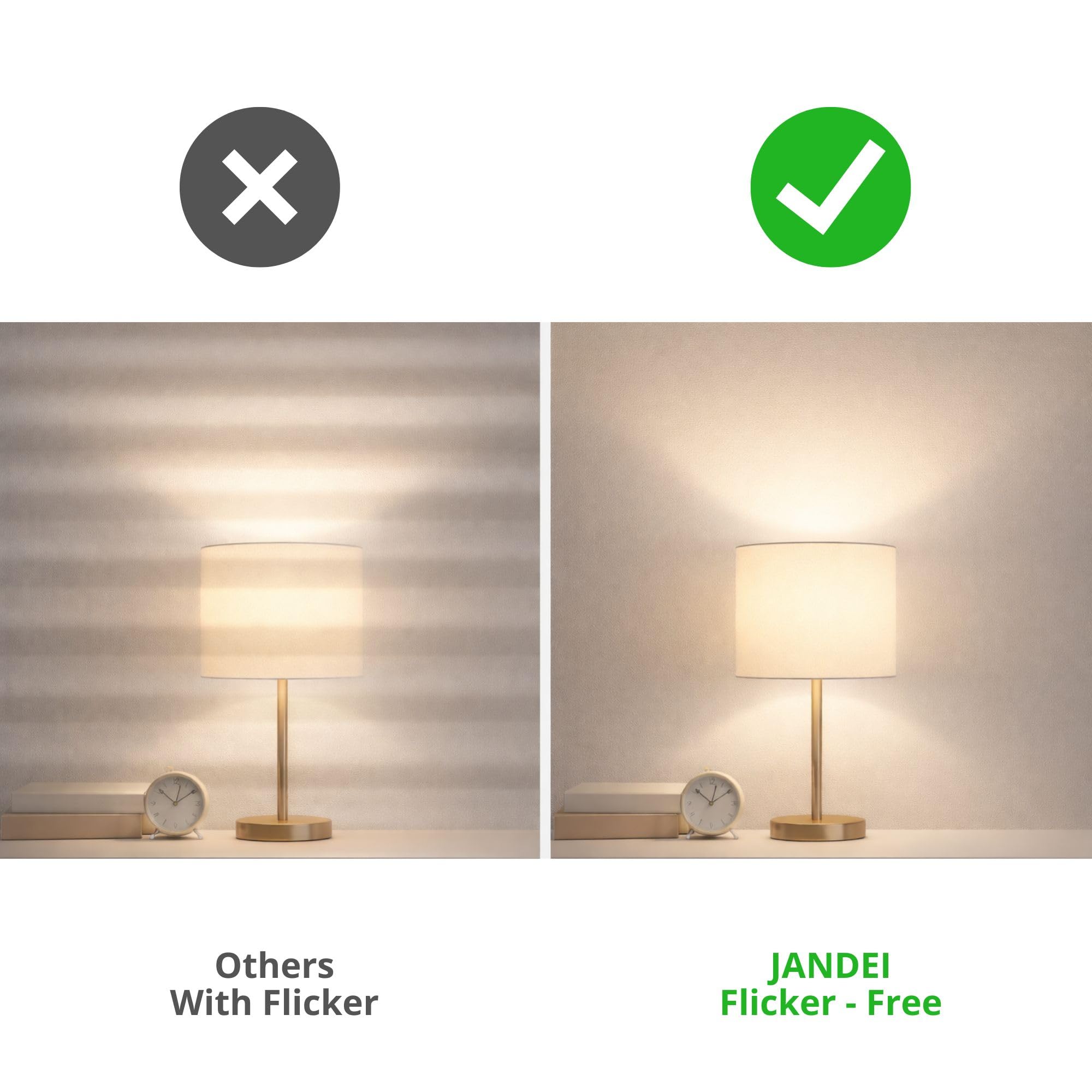 JANDEI - Packung mit 30 GU10 LED-Lampen 7W (50W äquivalent), Kaltweiß 6000K, 650 Lumen, Energiesparlampen, nicht dimmbar, für Haus, Büro, Geschäft