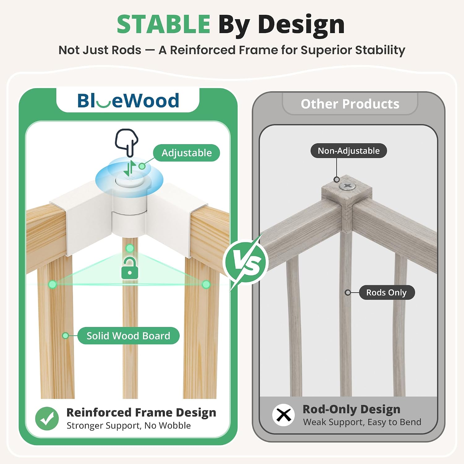 BlueWood Wooden Playpen for Babies & Toddlers, 4 Panels Expandable & Foldable Baby Play Yard, Baby Fence with Door, for Living Room/Nursery/Playroom - Safe Crawling Space (27.5"x27.5")