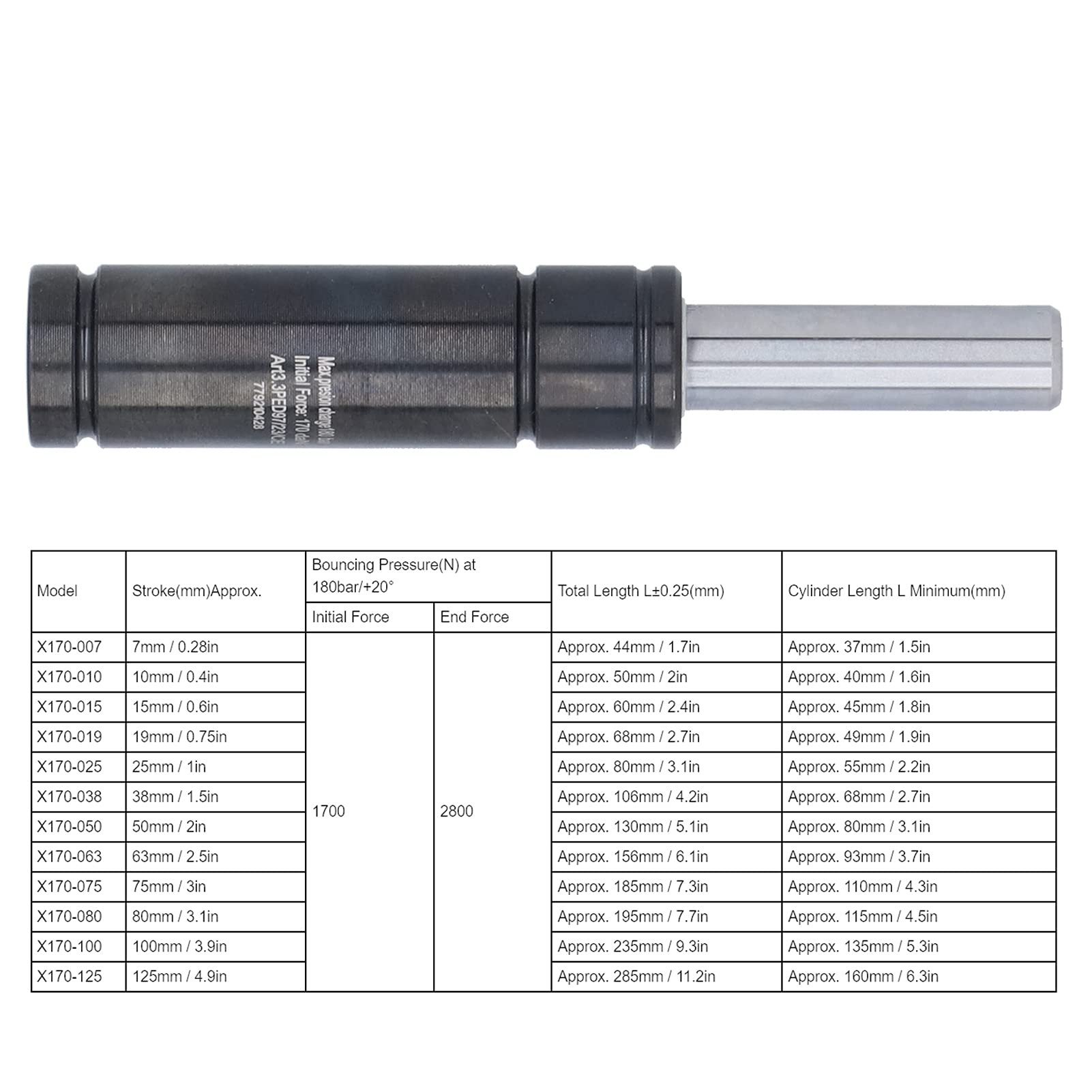 NITRÓGENO GAS SP ALEACIÓN SP NITRÓGENO CILINDRO de ESTAMPADO de PIEZAS de INFLACIÓN PUERTO 2800N LONG STROKE PARA LA INSTALACIÓN VERSATILIDAD (X170-100)