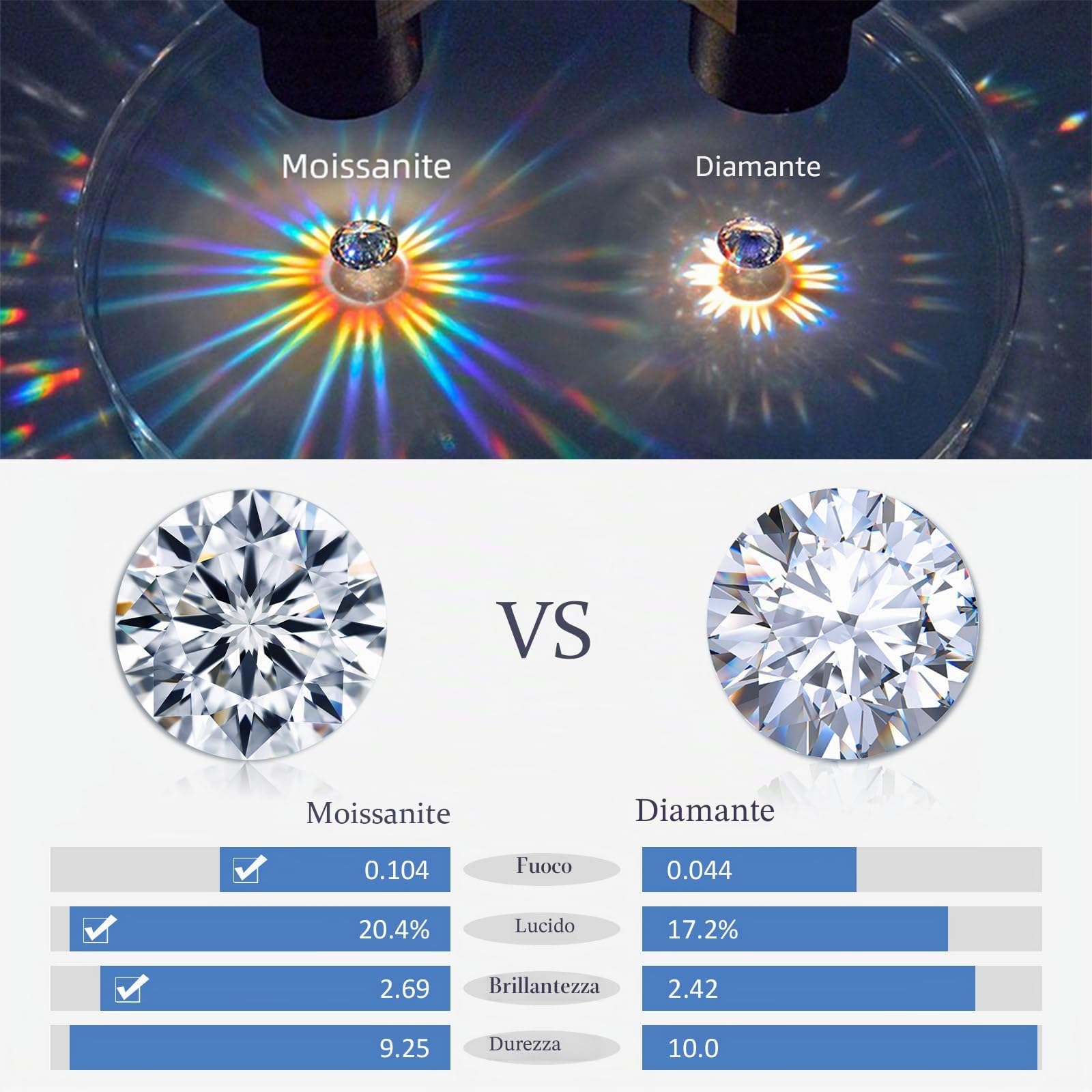 Moissanite Anello Eternità Donna Regolabile Anelli di Promessa di Fidanzamento in Argento 925 per Matrimonio, Anello 7 Diamanti di Moissanite Anniversario Sposa Anelli Gioielli