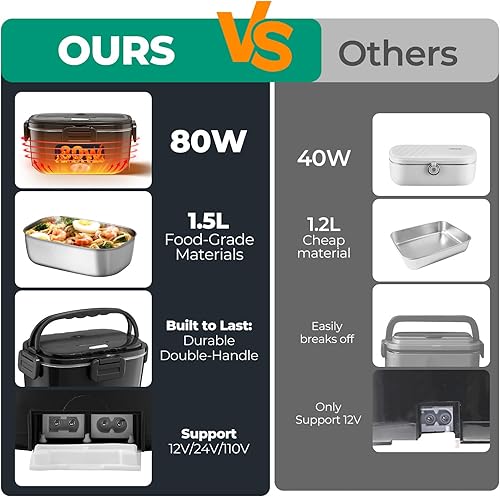 Miniatura 4 de Fiambrera eléctrica para adultos, 80 W, lonchera calentada de acero inoxidable de 1.5 L, lonchera calentable para hombres, calentador de alimentos