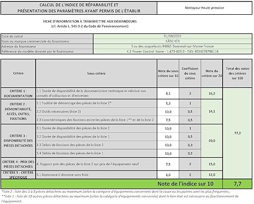 Miniatura 9 de Kärcher Hochdruckreiniger K 2 Power Control Home (1 673-603 0) (1 673603 0) Kärcher673-603 673-603