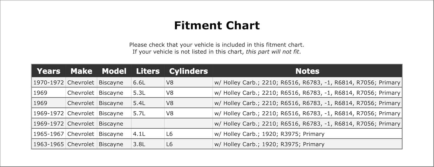 Carburetor Choke Pull-Off Compatible With Chevrolet Biscayne 1972 1971 1970 1969 1967 1966 1965 1964 1963 P-1486289