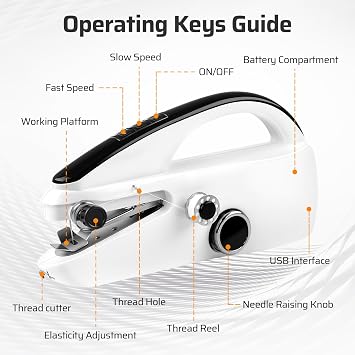 Handheld Sewing Machine, Dual Speed Hand Held Sewing Machine, Sewing Mini Portable Machine for Beginners, Adults, DIY, Home, Travel