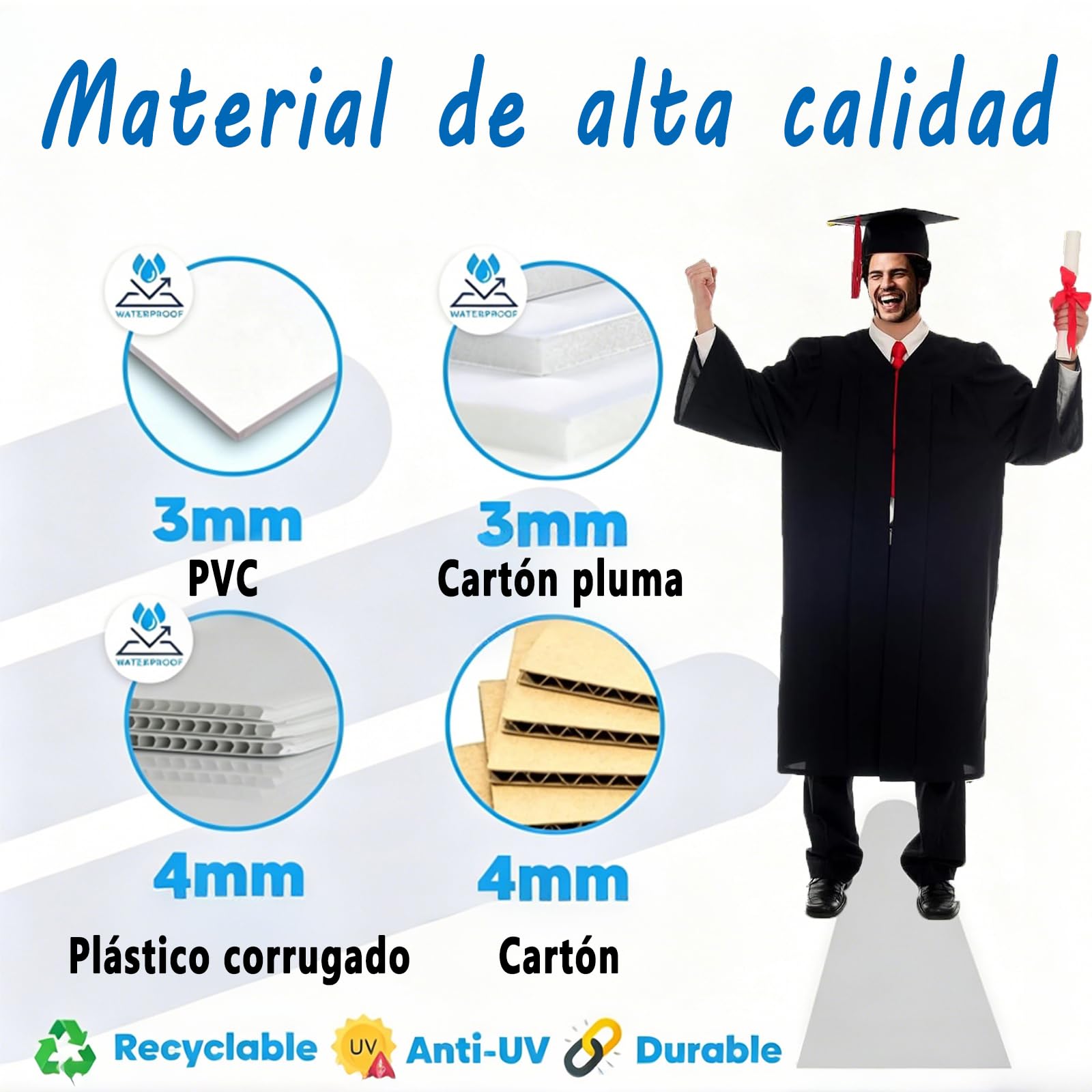 Recorte de Cartón Personalizado a Tamaño Real, Tamaño Real Personalizado, Diseña tu Propio Póster,Carga tu Propia Foto, para Graduaciones, Cumpleaños, Bodas, Fiestas, 1-6 pies
