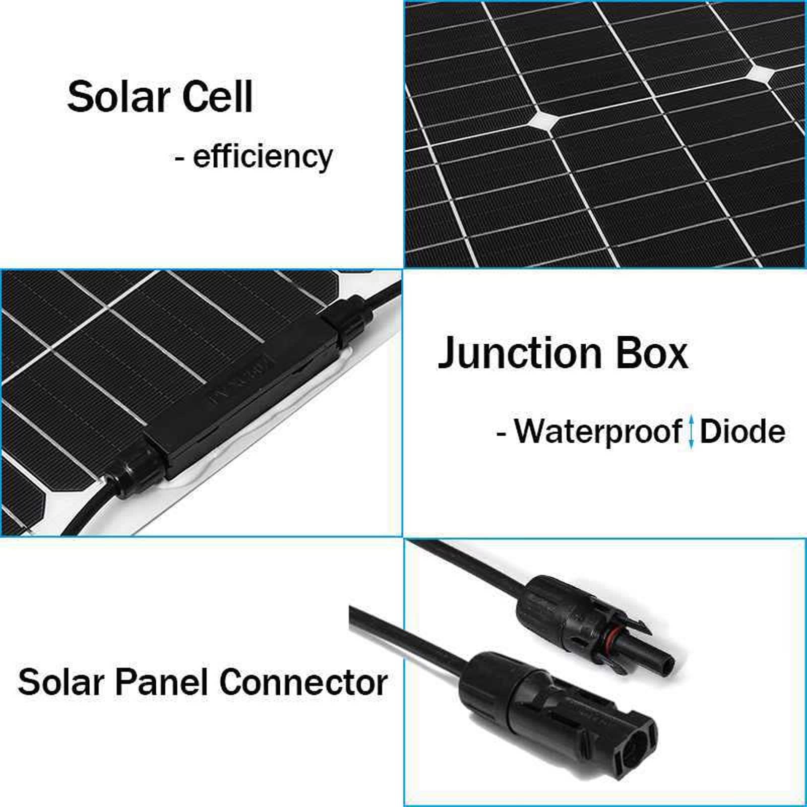 Zerodis Kit Pannello Solare Flessibile Pannelli Solari Monocristallini con Controller 40A per Box/Cover di Barche