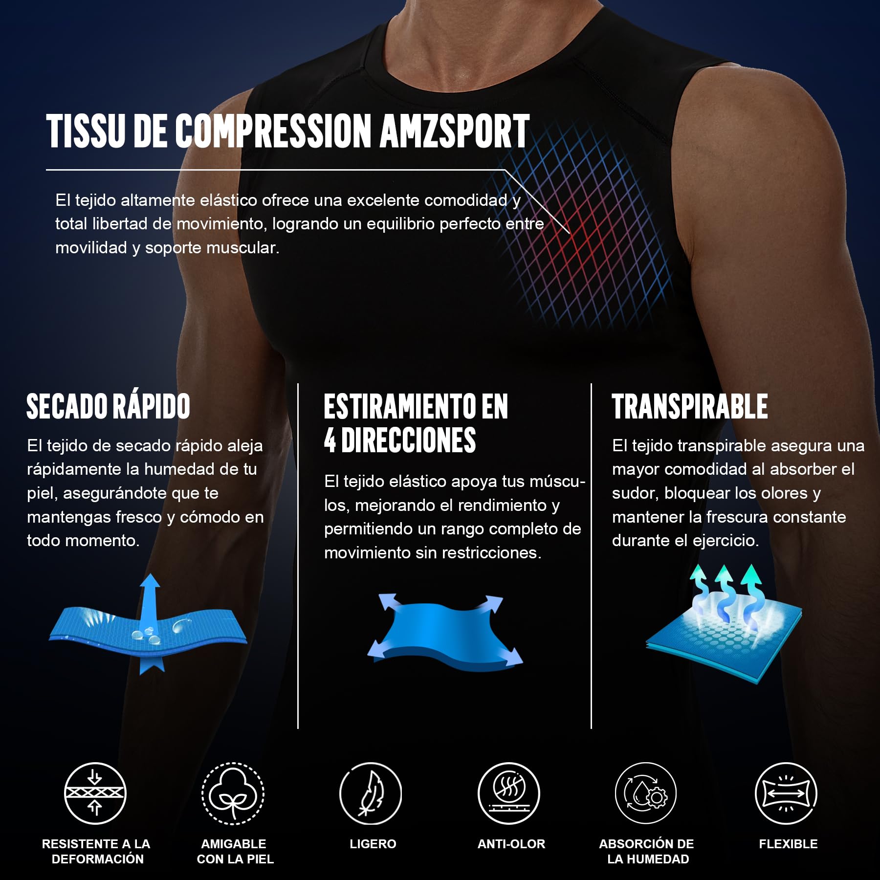 AMZSPORT Pack de 5 Camisetas sin Mangas para Hombre, Transpirables y de Compresión, para Running, Gimnasio, Fitness y Deporte