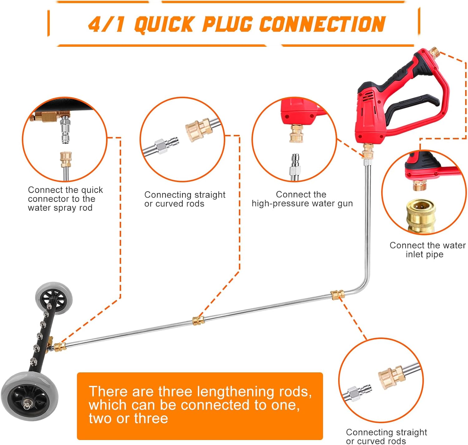 Selkie 24" Undercarriage Cleaner,2-in-1 Undercarriage Pressure Washer,Surface Cleaner Water Broom with 3pcs Extension Wand and Quick Connect Pivot Coupler 4000psi,Underbody Car Washer