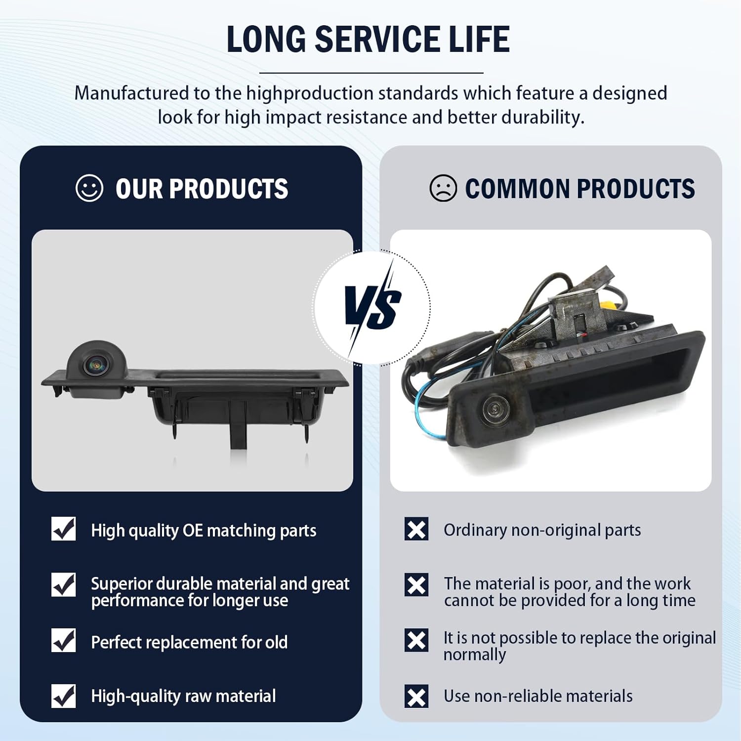 AHD 1080P Backup Camera CCD for 3 5 Series X1 3 4 5 F07 F10 F11 F25 F26 F30 F34 Parking Fisheye Lens Waterproof Cam Car Trunk Handle Camera