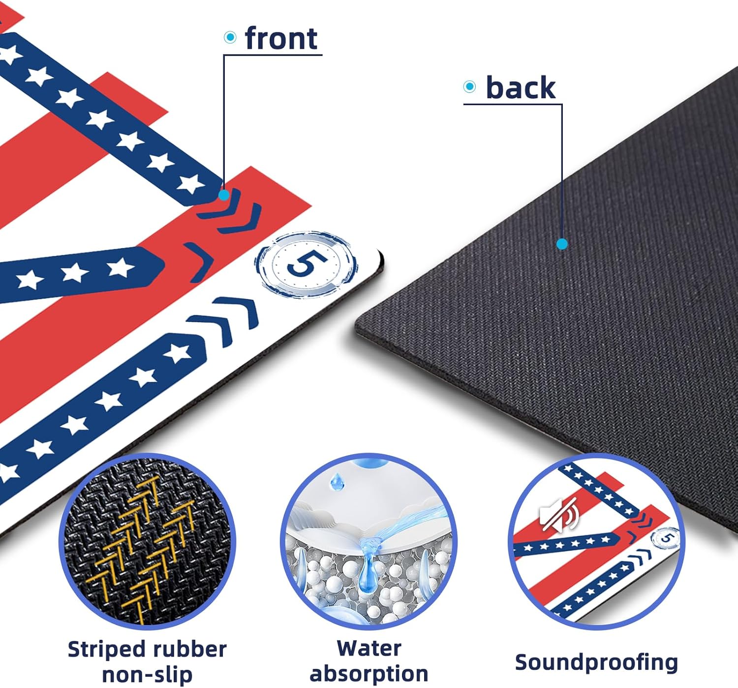 Premium Soccer Training Mat with Video Guide - Non-Slip Soccer Footstep Practice Pad for Indoor & Outdoor - Ultimate Ball Control Equipment to Improve Dribbling Skills
