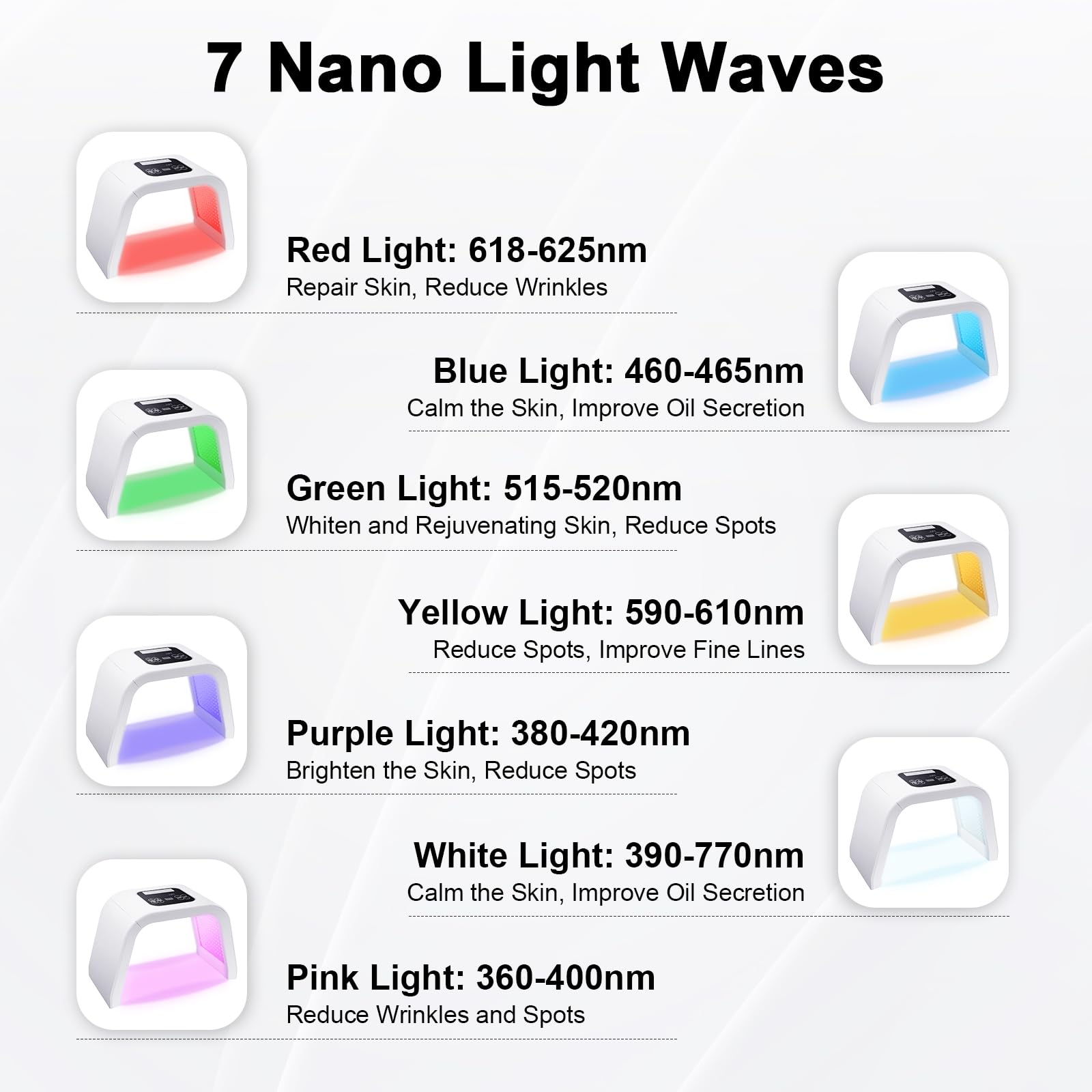 Terapia światłem, pielęgnacja skóry, 7 kolorów, lampa LED do terapii fotonem, terapia światłem, maska na twarz do spa, salonu domowego