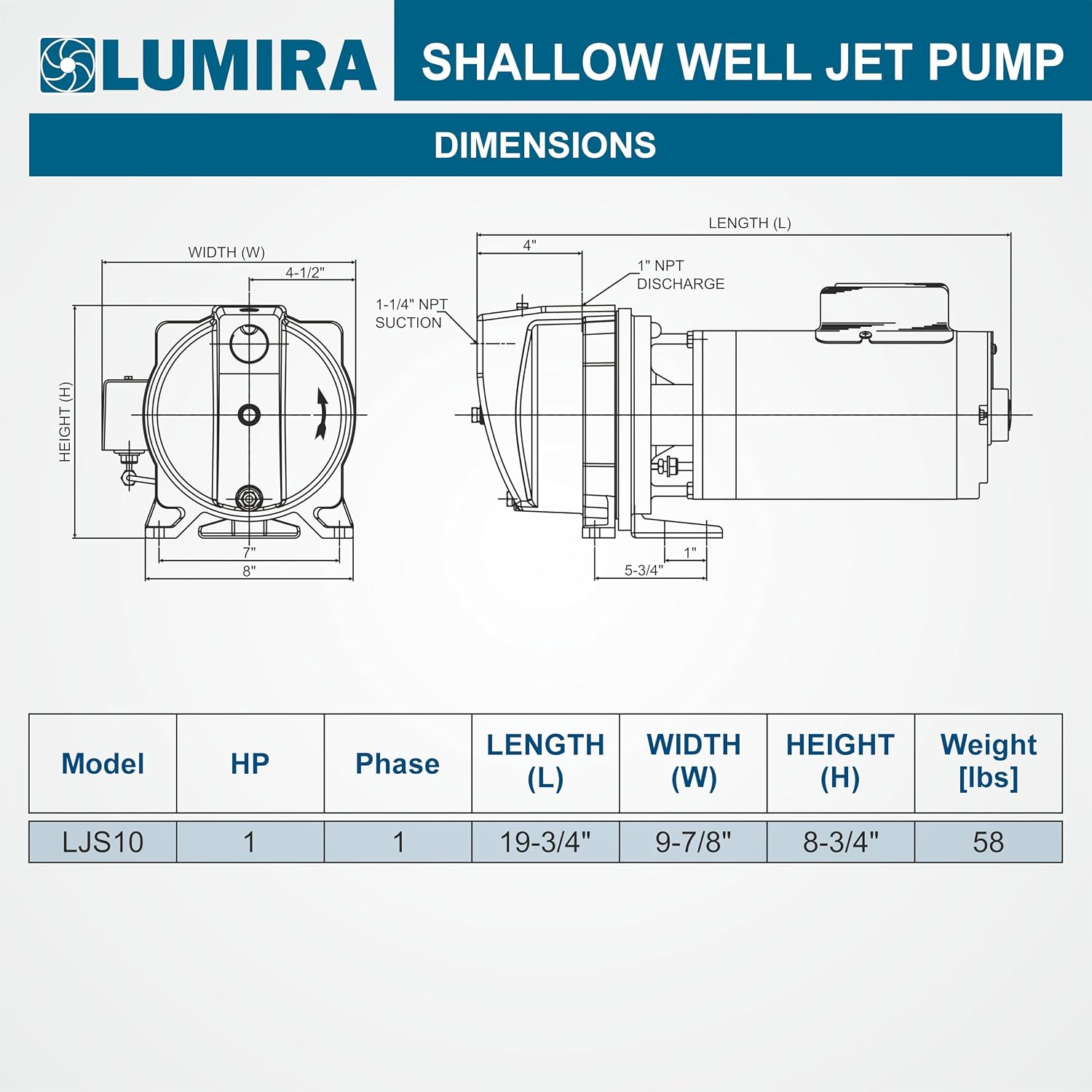 Lumira Shallow Well Jet Pump 1.0 HP, Cast Iron. 115/230 volts single phase.