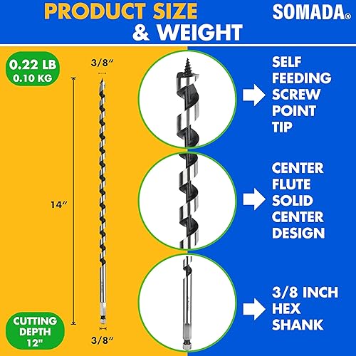 Vista 74 de SOMADA Broca de taladro de 3/4 pulgadas x 17 pulgadas para madera, vástago hexagonal de 3/8 pulgadas, una pieza, broca larga para madera blanda