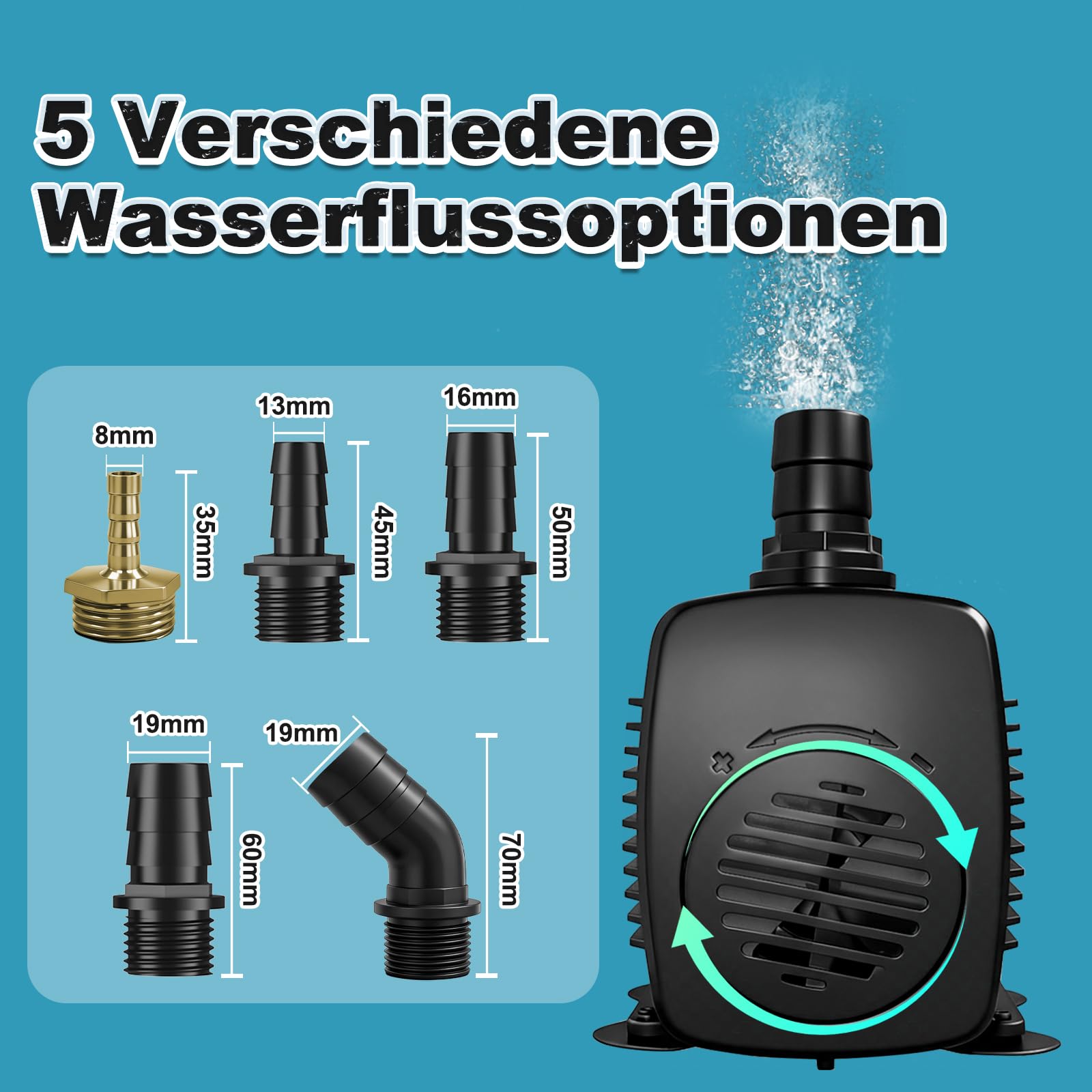 SongLong Pompe de Fontaine Ultra Silencieuse 25W 1800 L/H | Câble 3m & Protection Contre la Surchauffe | Idéale pour Fontaine de Jardin, Bassin, Installations Hydroponiques