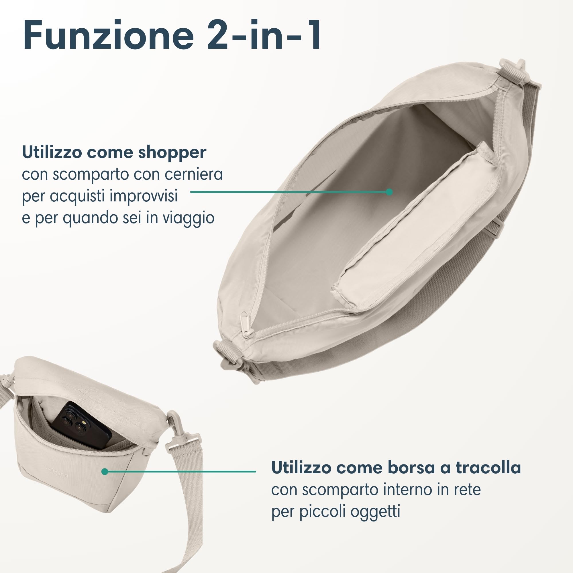 LARKSON Shopper Borsa Donna & Uomo - Olea - Tote Bag Pieghevole con Cerniera - Foldable Shopping Bag - 14 Litri - Pieghevole a Borsa a Tracolla - Leggera