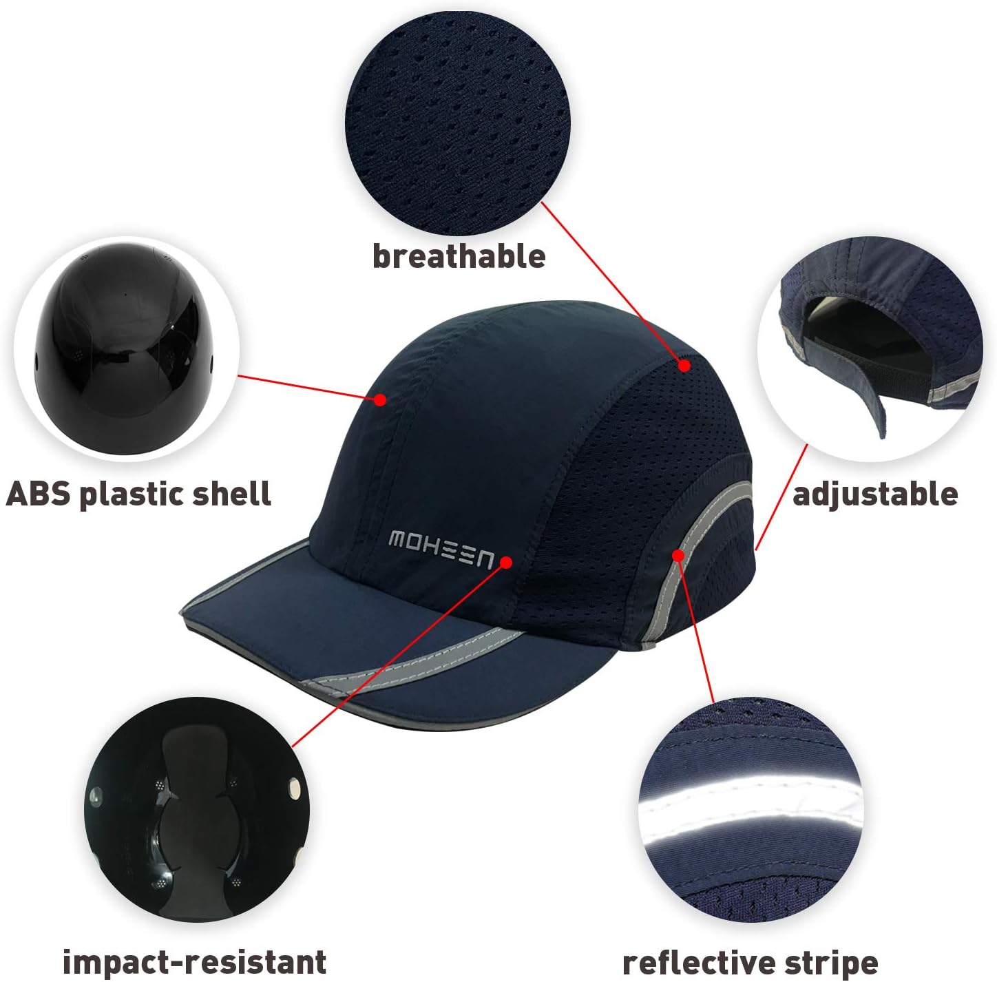 Safety Bump Cap Lightweight and Breathable Hard Hat Head Protection Cap(Navy Blue,Short Brim) - - 