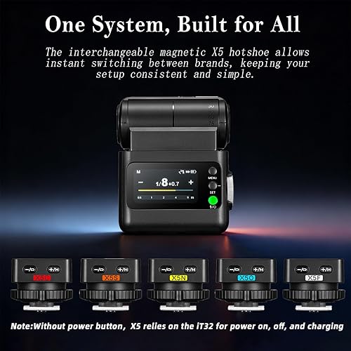 Miniatura 5 de Godox IT32 TTL Flash de cámara con disparador de flash X5S para cámaras Sony, zapata magnética y gatillo 2 en 1, pantalla táctil colorida, cabezal