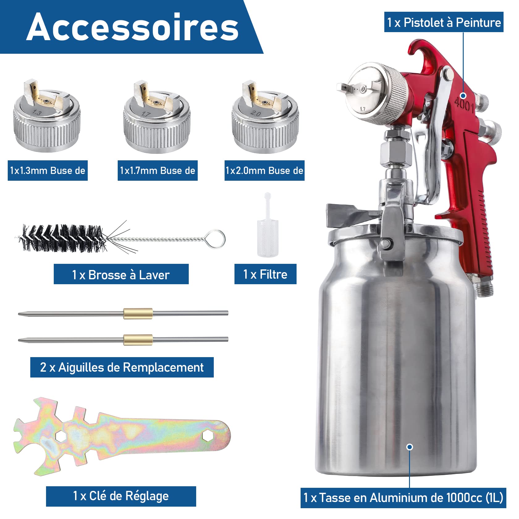 CarBole Siphon Pistolet à Peinture avec Buse de 1,3/1,8/2mm et Tasses de Peinture de 1000 cc,Pulvérisateurs pour Camions, Meubles, Clôtures et Voiture | Pulvérisateurs pour Camions, Meubles, Clôtures et Voiture