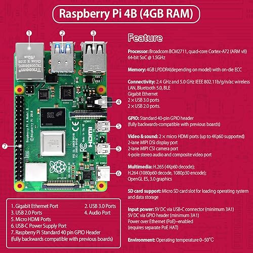 Miniatura 2 de GeeekPi Raspberry Pi 4 - Kit de 4 GB - Edición de 64 GB, DeskPi Lite Raspberry Pi 4 con botón de encendidodisipador de calor, ventilador PWM, fuente