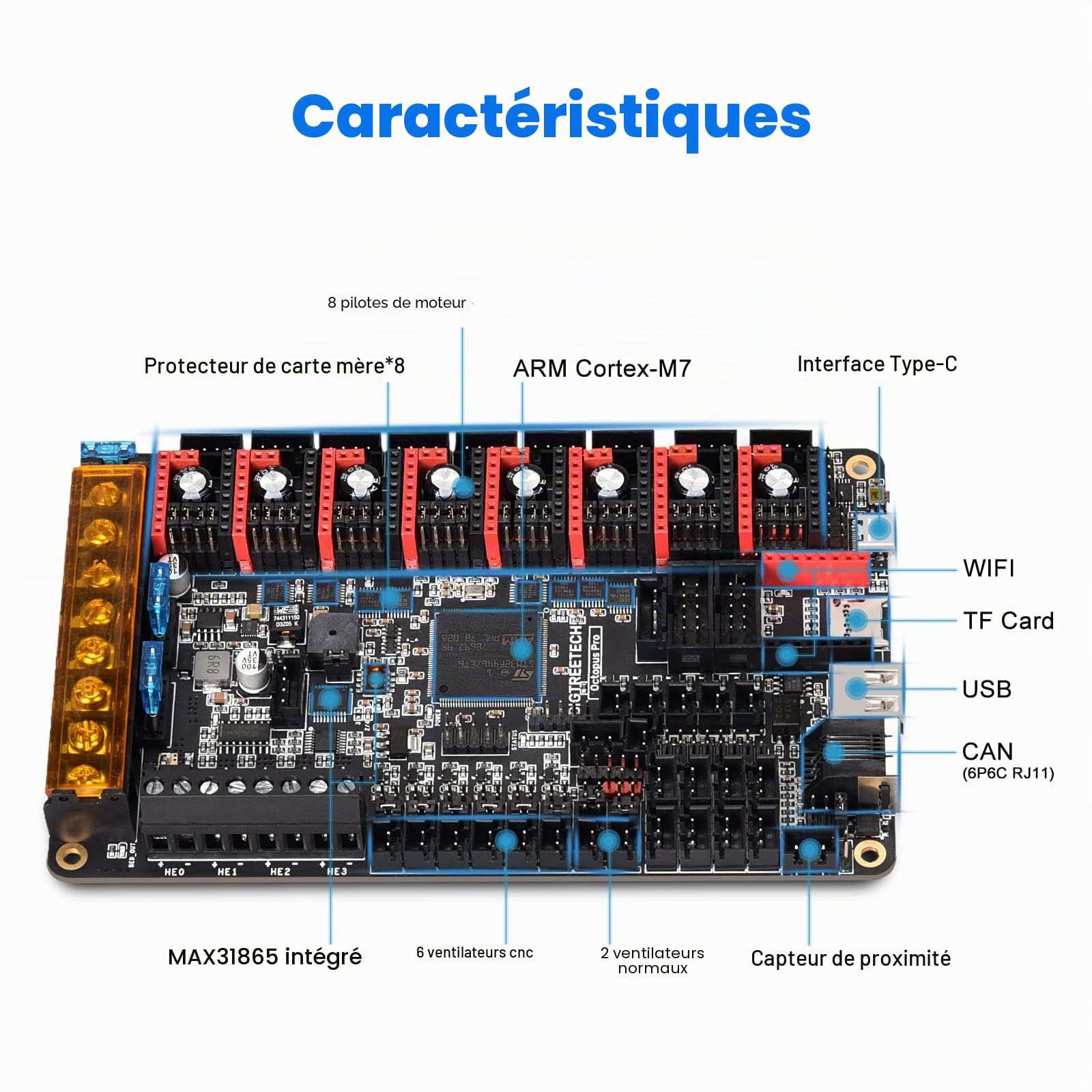 BIGTREETECH Octopus Pro V1.0.1(H723) Panneau de contrôle 32 bits Nouvelle mise à niveau 550 Hz STM32H723ZET6 Support Clipper Marlin Impression haute vitesse 8 Stepper Moteur Driver DIY