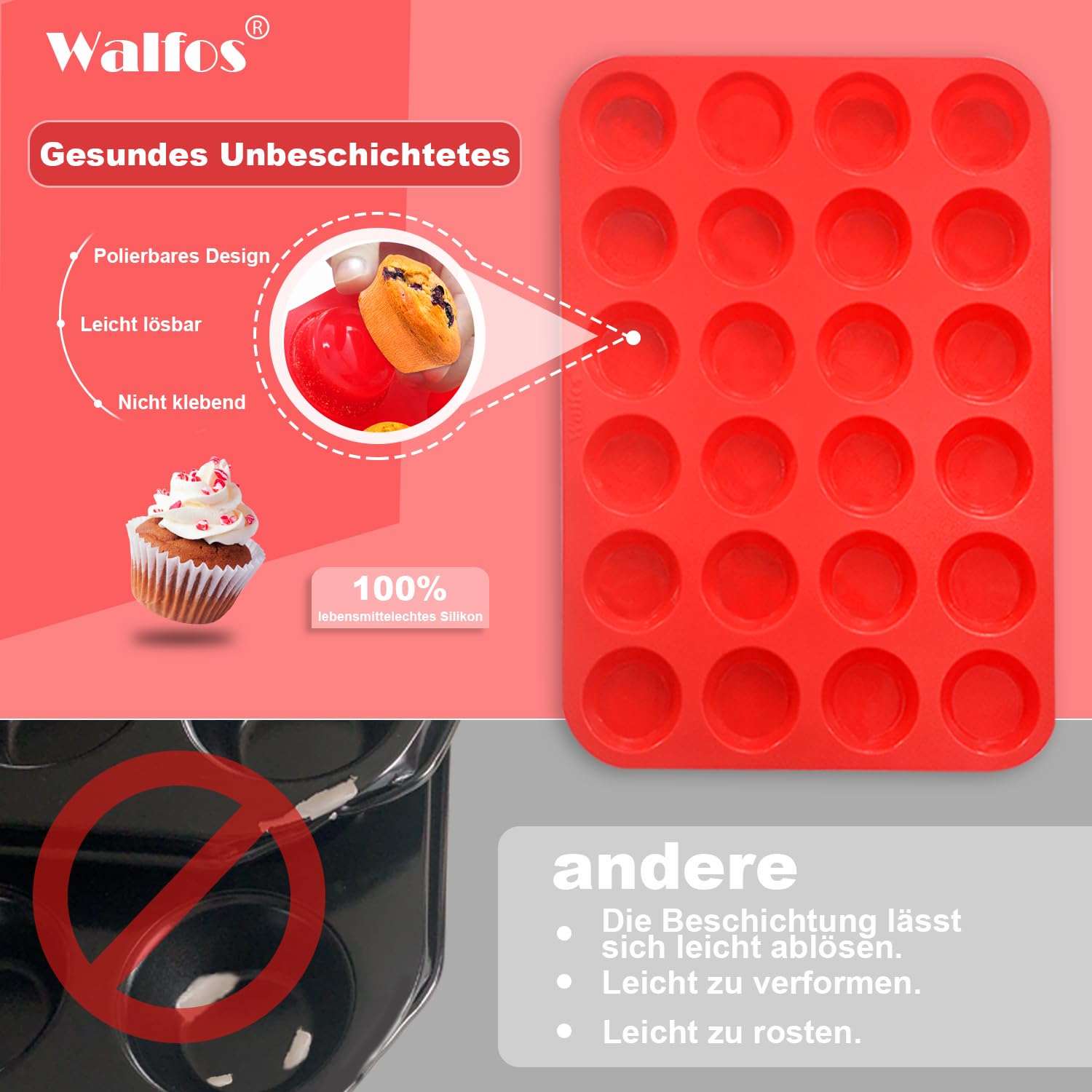 2 Stück Silikon Muffinformen – Für 6 Muffins, BPA-frei, Spülmaschinenfest