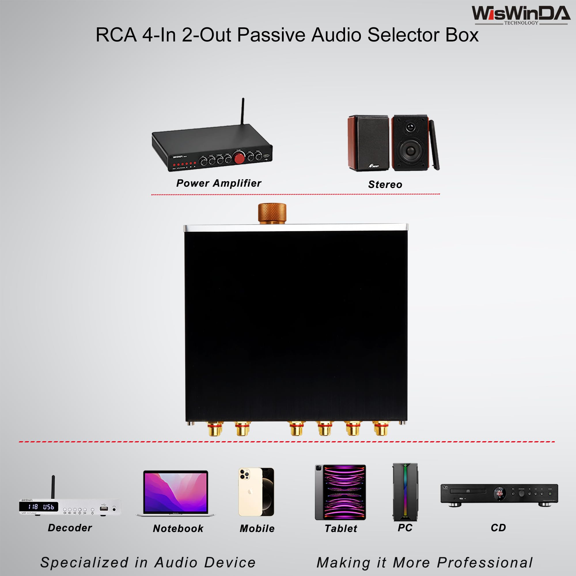Caja de conmutación de audio Pro RCA de 4 pulgadas, 2 salidas, convertidor de audio, 4 canales, 4 pulgadas, 2 salidas, estéreo HiFi, selector de audio pasivo, caja de conmutación, carcasa de aluminio