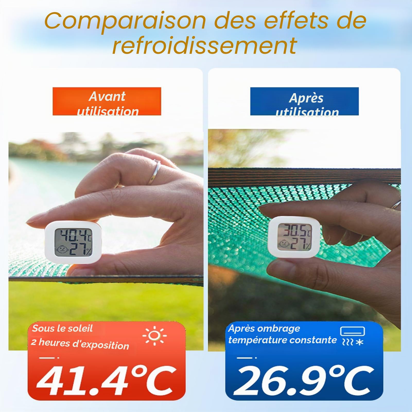 Filet d’ombrage Rectangulaire 3mx4m – Protection Solaire 85% Anti-UV – pour Jardin, Serre, Potager, Pergola – Toile d’ombrage Extérieur