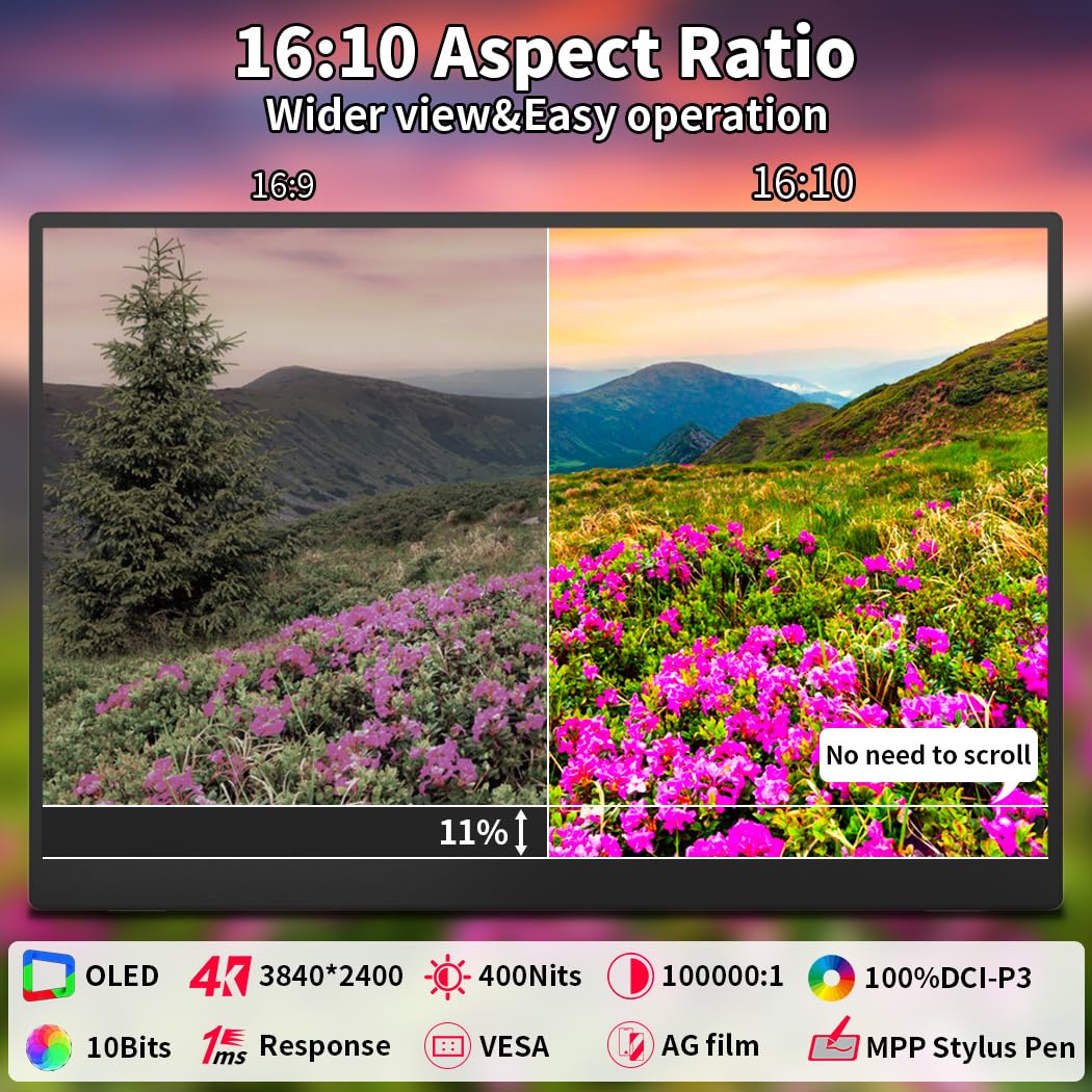 Amazon.co.jp: Magedok 16インチ 4k OLED タッチスクリーン ポータブル