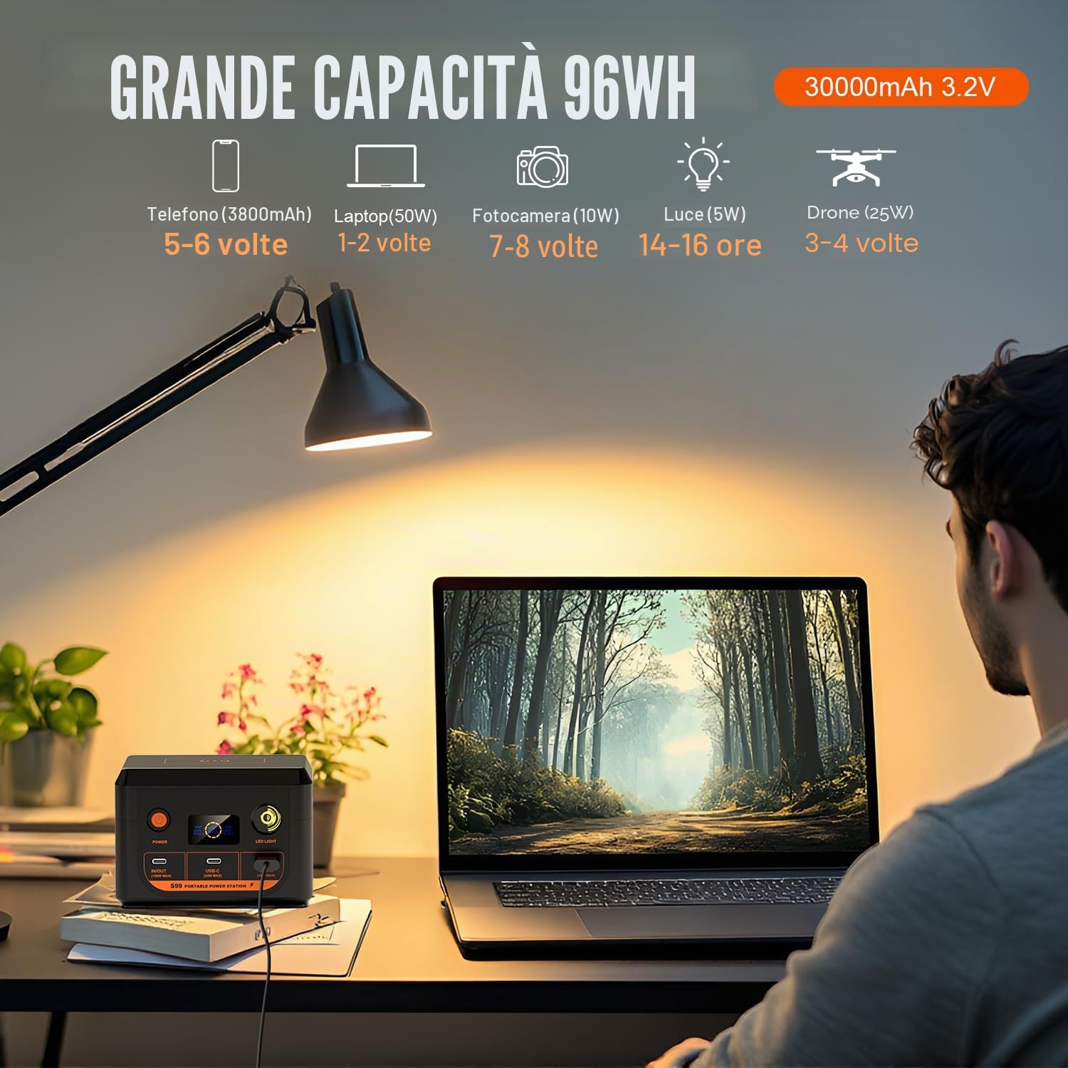 POWKEY Powerstation portatile 30000 mAh 96 Wh LiFePO4 100 W USB-C luce LED | Powerbank per laptop, stazione di alimentazione solare, ricarica rapida USB-C, compatibilità universale