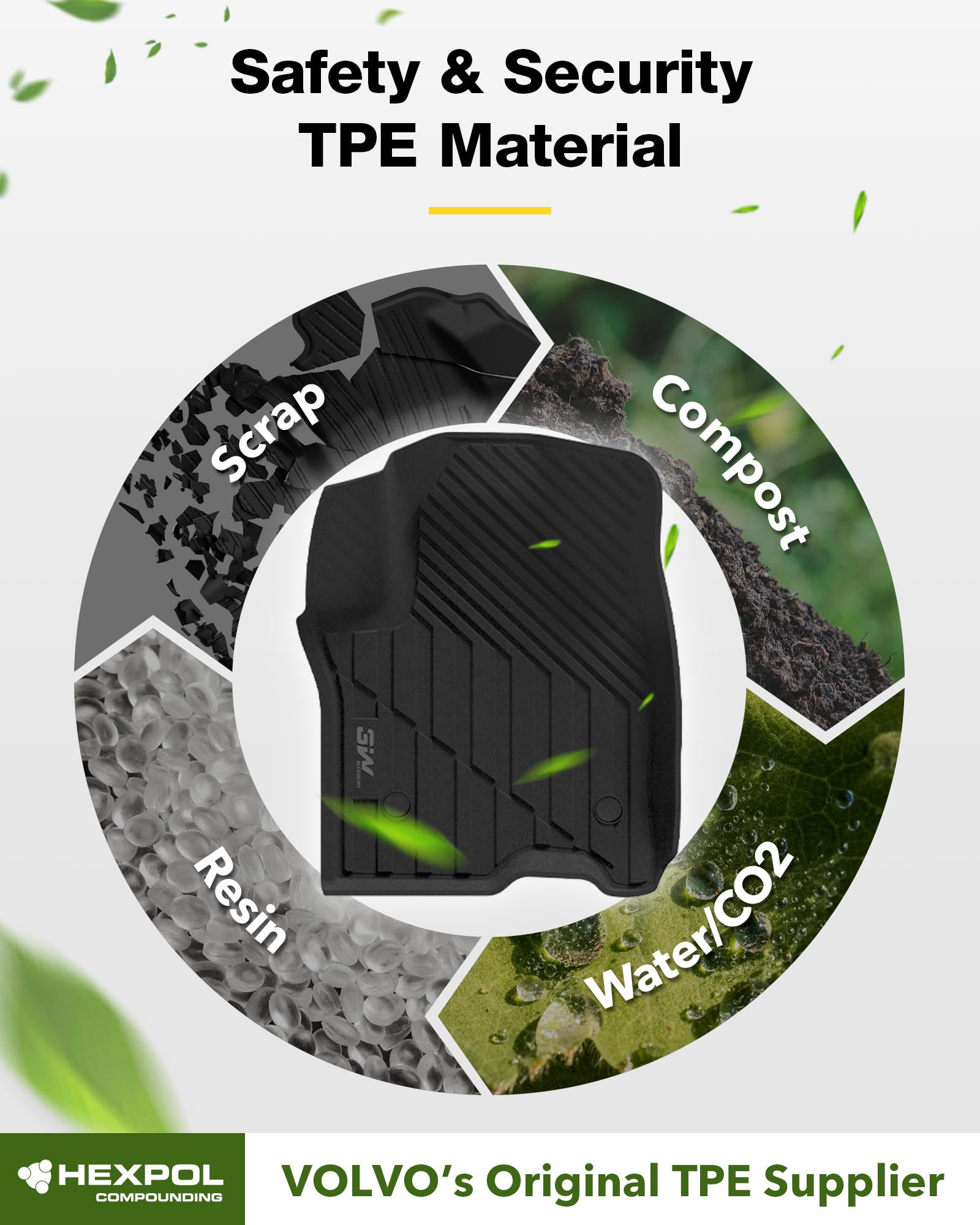 3W Floor Mats Cargo Liner Fit for 2021-2024 2025 Chevy Suburban GMC Yukon XL Escalade ESV 7 Seat — view 5